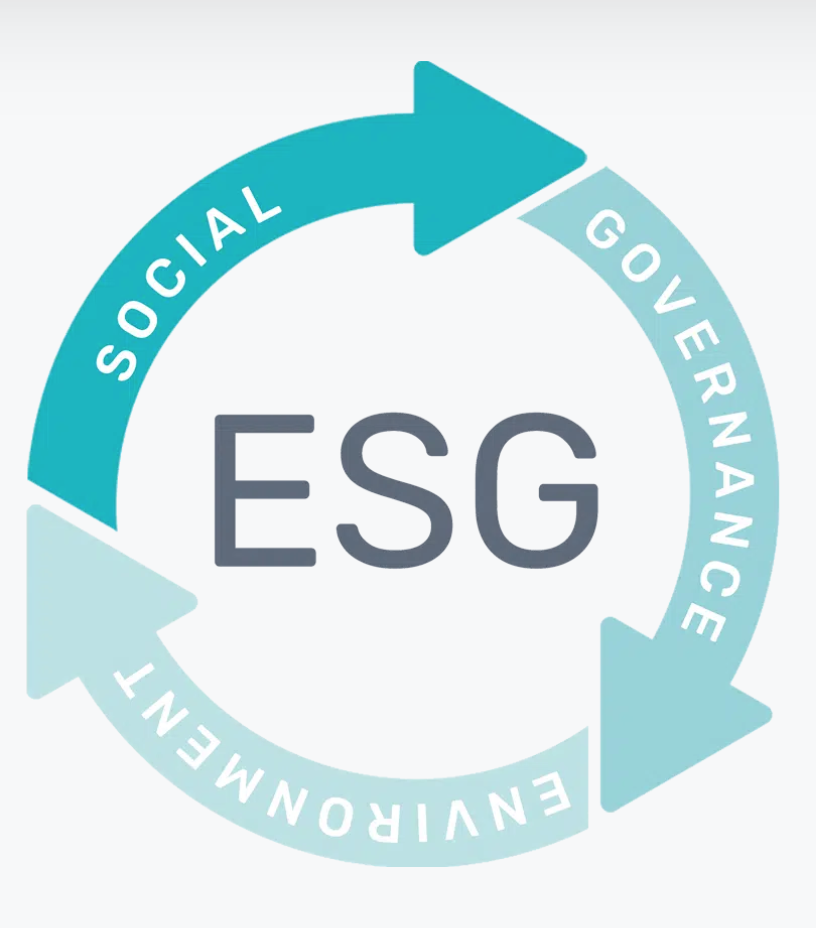 ESG